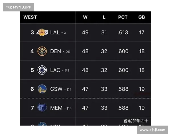 本月NBA赛程安排:你不容错过的精彩对决 本月NBA赛程安排:你不容错过的精彩对决