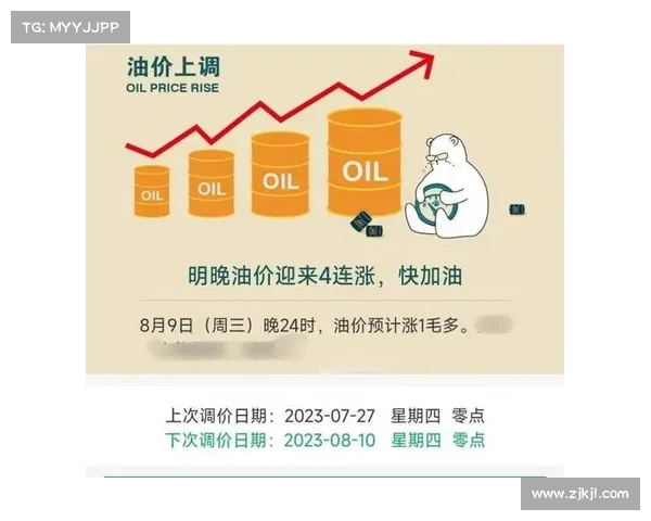 油价“一夜大变”:汽油价格大幅上涨,司机该如何应对?(汽油价格升高) 油价“一夜大变”:汽油价格大幅上涨,司机该如何应对?(汽油价格升高)