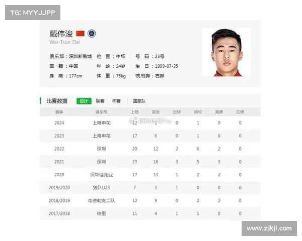 申花内部风波升级:戴伟浚表态费南多与他只能二选一,未来转会国安成悬念 申花内部风波升级:戴伟浚表态费南多与他只能二选一,未来转会国安成悬念